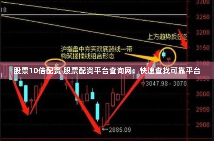 股票10倍配资 股票配资平台查询网：快速查找可靠平台