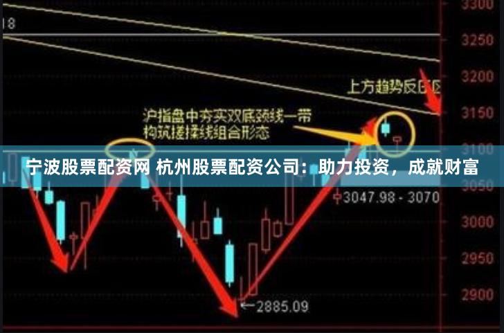 宁波股票配资网 杭州股票配资公司：助力投资，成就财富